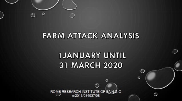 Rome Research Institute Of South Africa Statistics