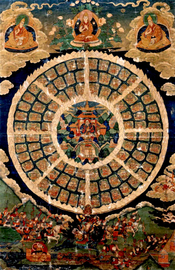 Shambhala in the 1700's